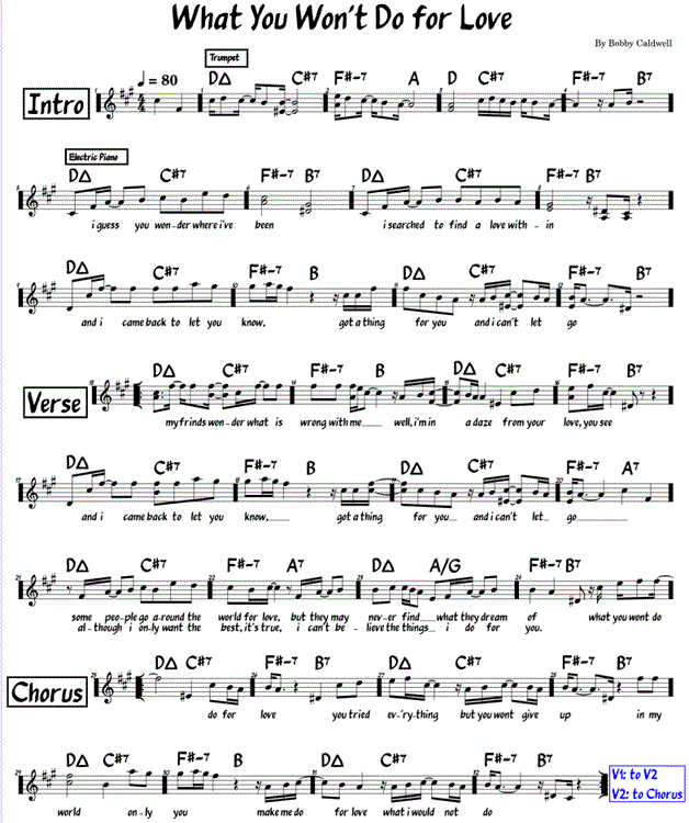 Sheet Music